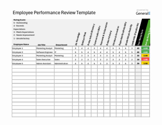 Free Excel Employee Performance Review Template (Customizable & Automated)