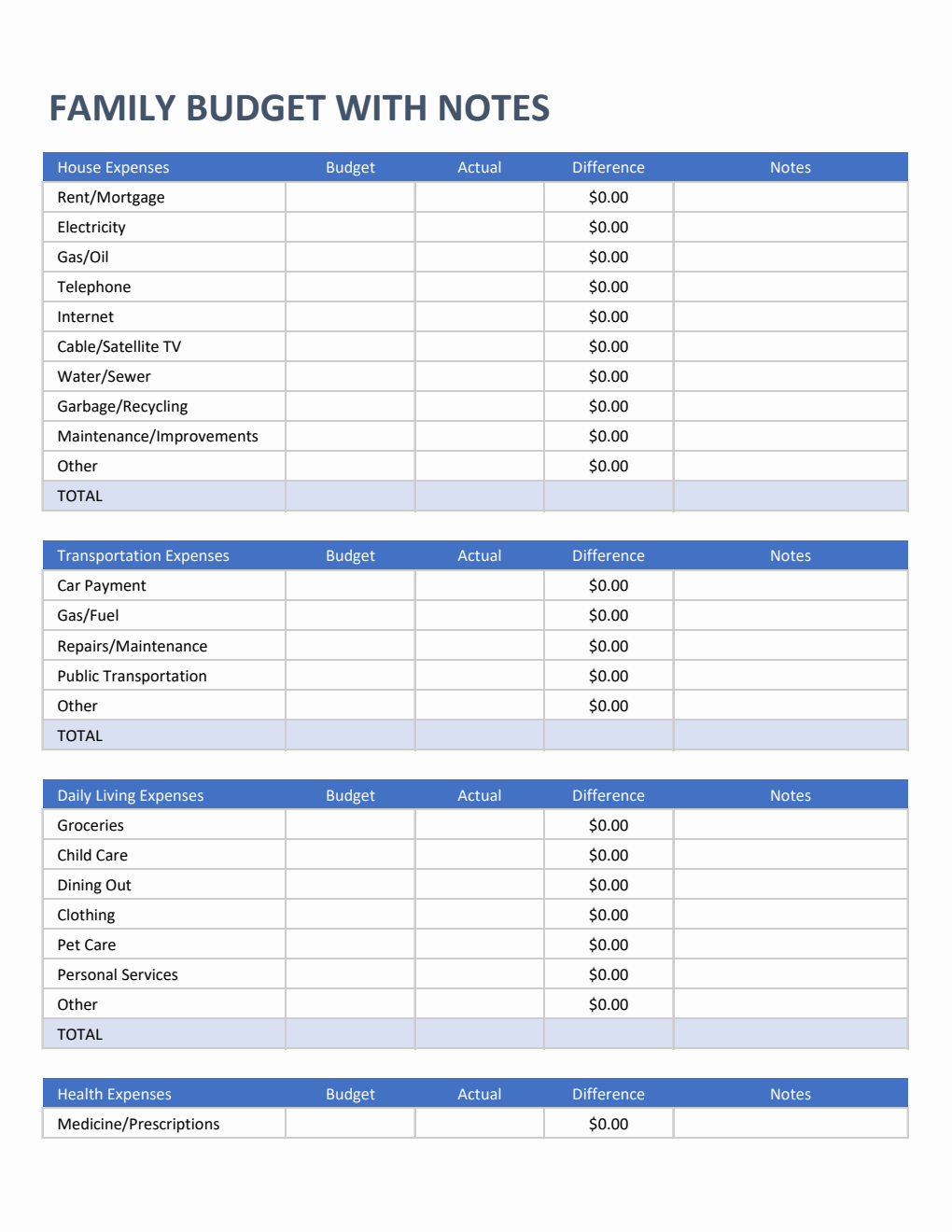 Family Budget With Notes in Excel