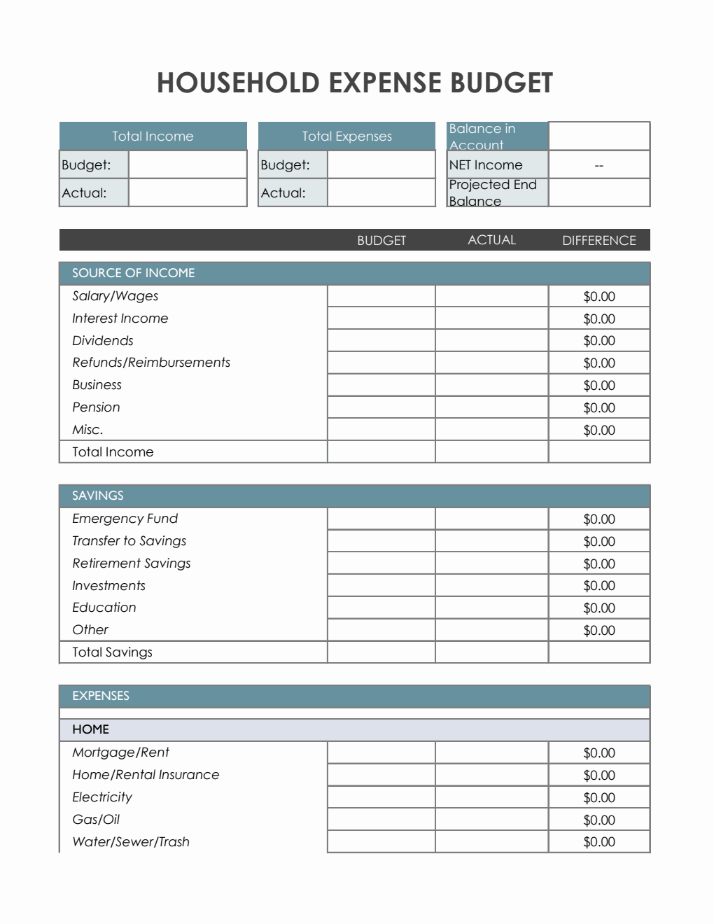 Household Expense Budget Template in Excel