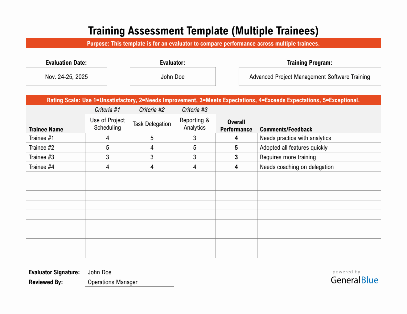 Multi-Employee Training Assessment Word Form (Fillable)