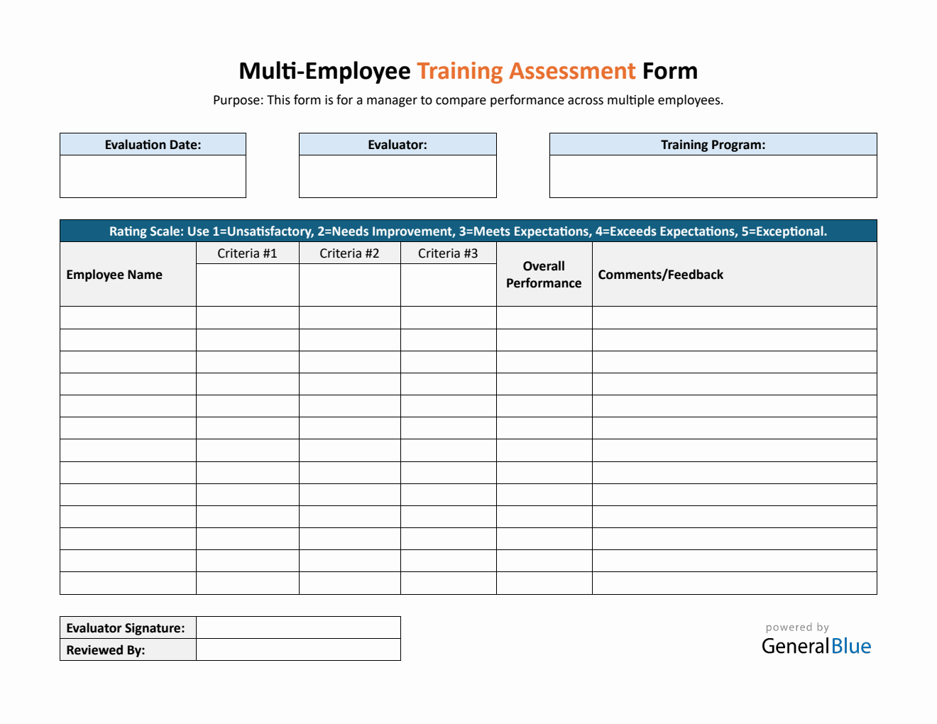 Multi-Employee Training Assessment PDF Form (Customizable)