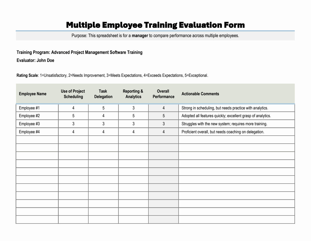Customizable Employee Training Evaluation Spreadsheet for Multiple Employees