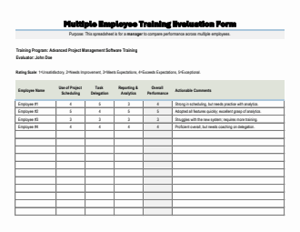 Customizable Employee Training Evaluation Spreadsheet for Multiple Employees