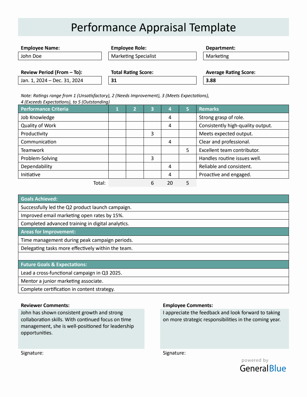 Performance Appraisal Template | Downloadable in Word Format