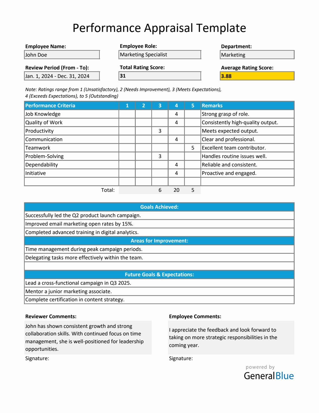 Performance Appraisal Template Downloadable in Excel Spreadsheet