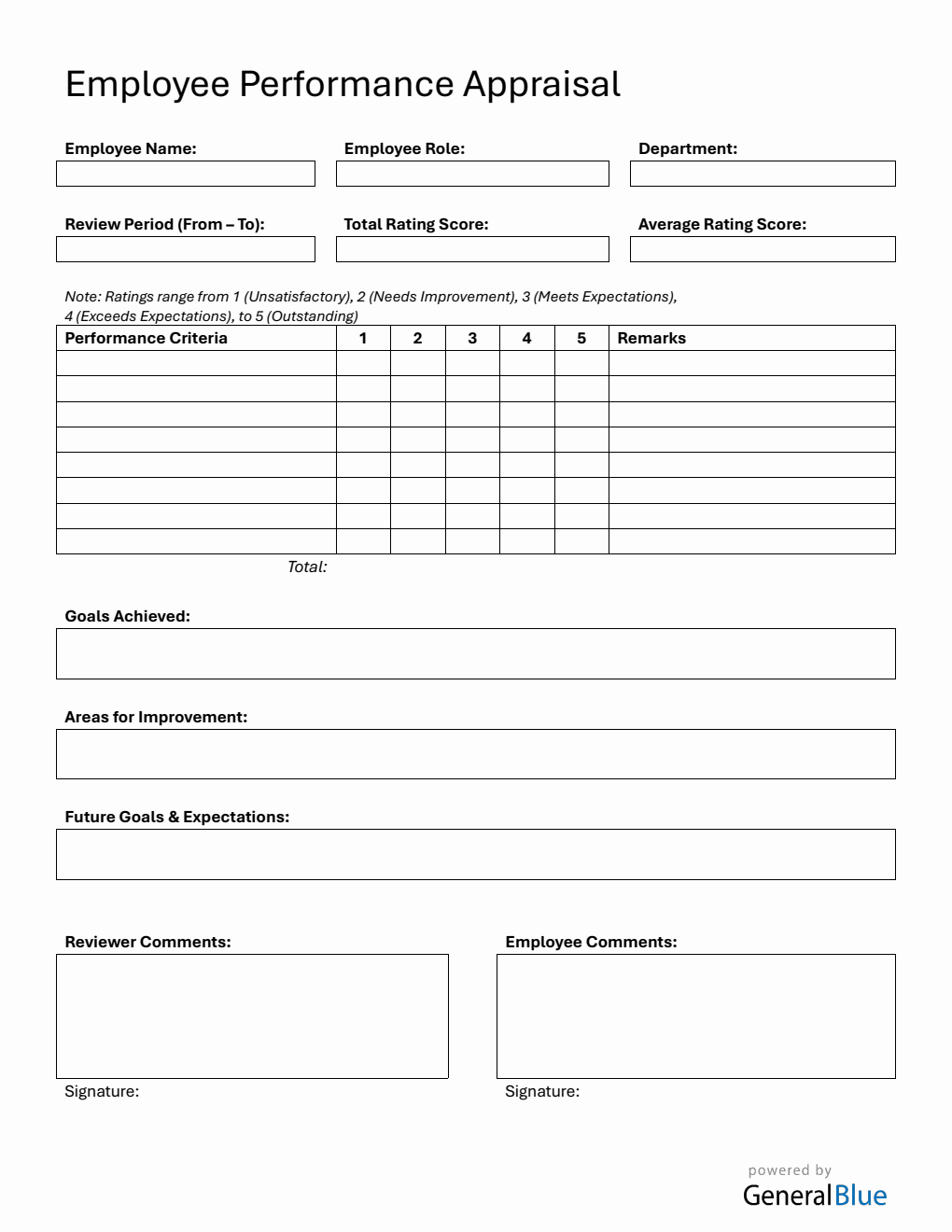 Performance Appraisal Template | Printable in PDF Format