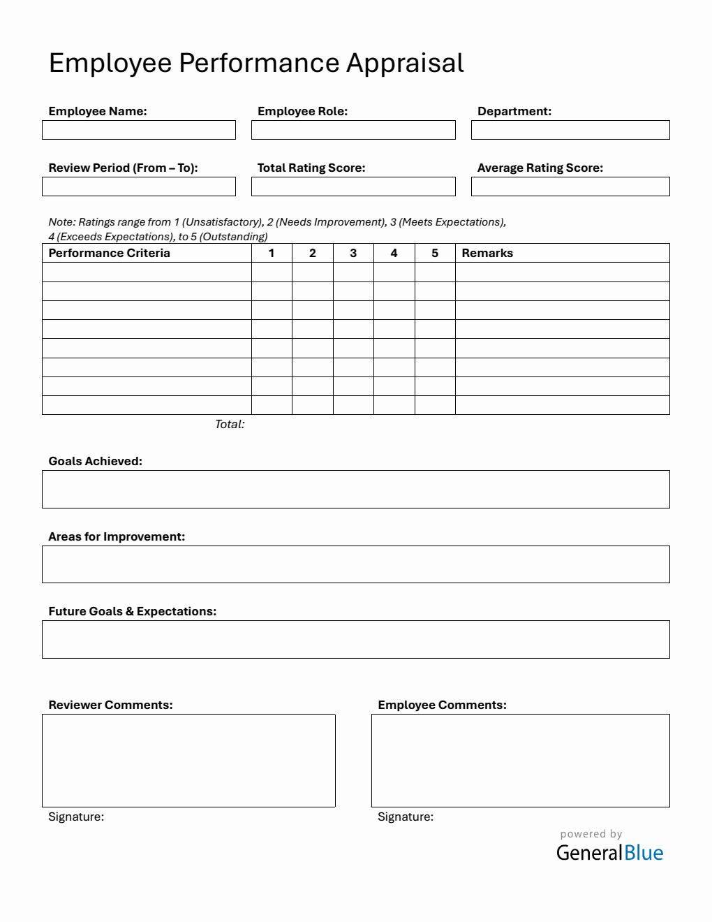 Performance Appraisal Template | Printable in Word Format