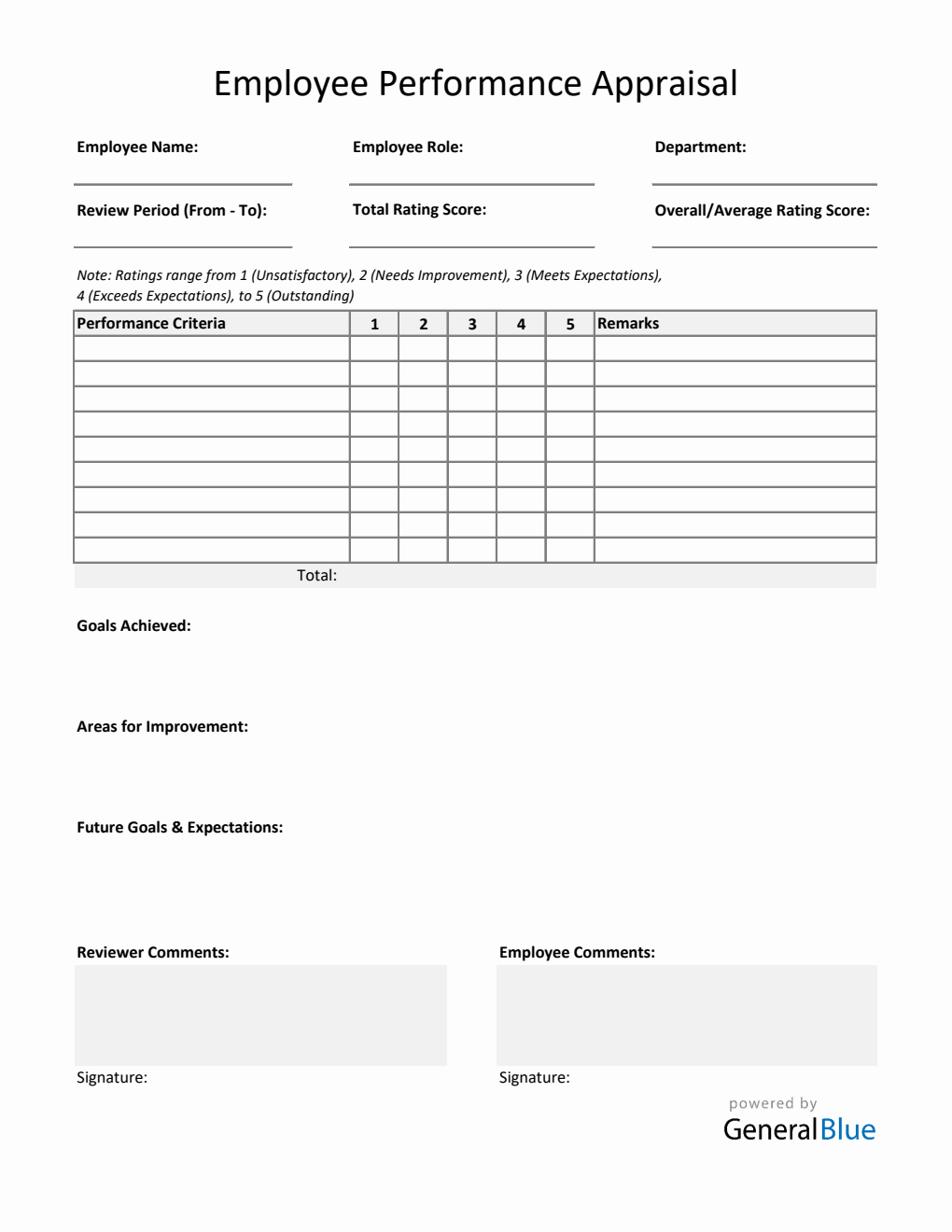 Performance Appraisal Template Printable in Excel Spreadsheet