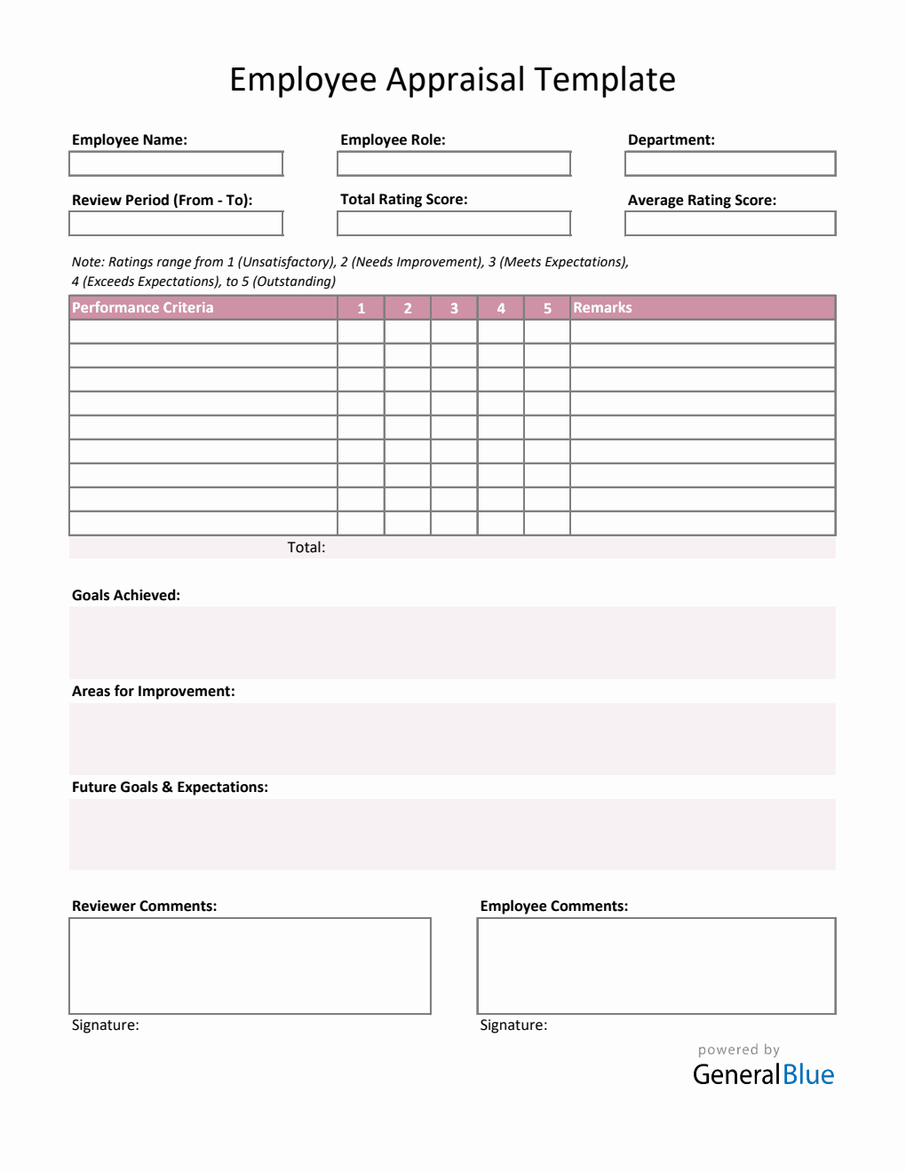 Performance Appraisal Template Editable in Excel Spreadsheet