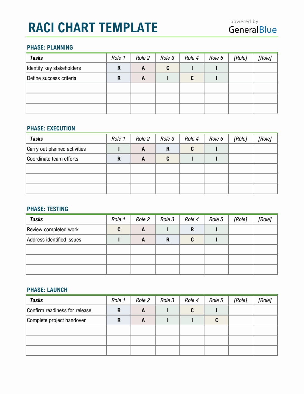 RACI Chart Project Management Template (Excel Download)