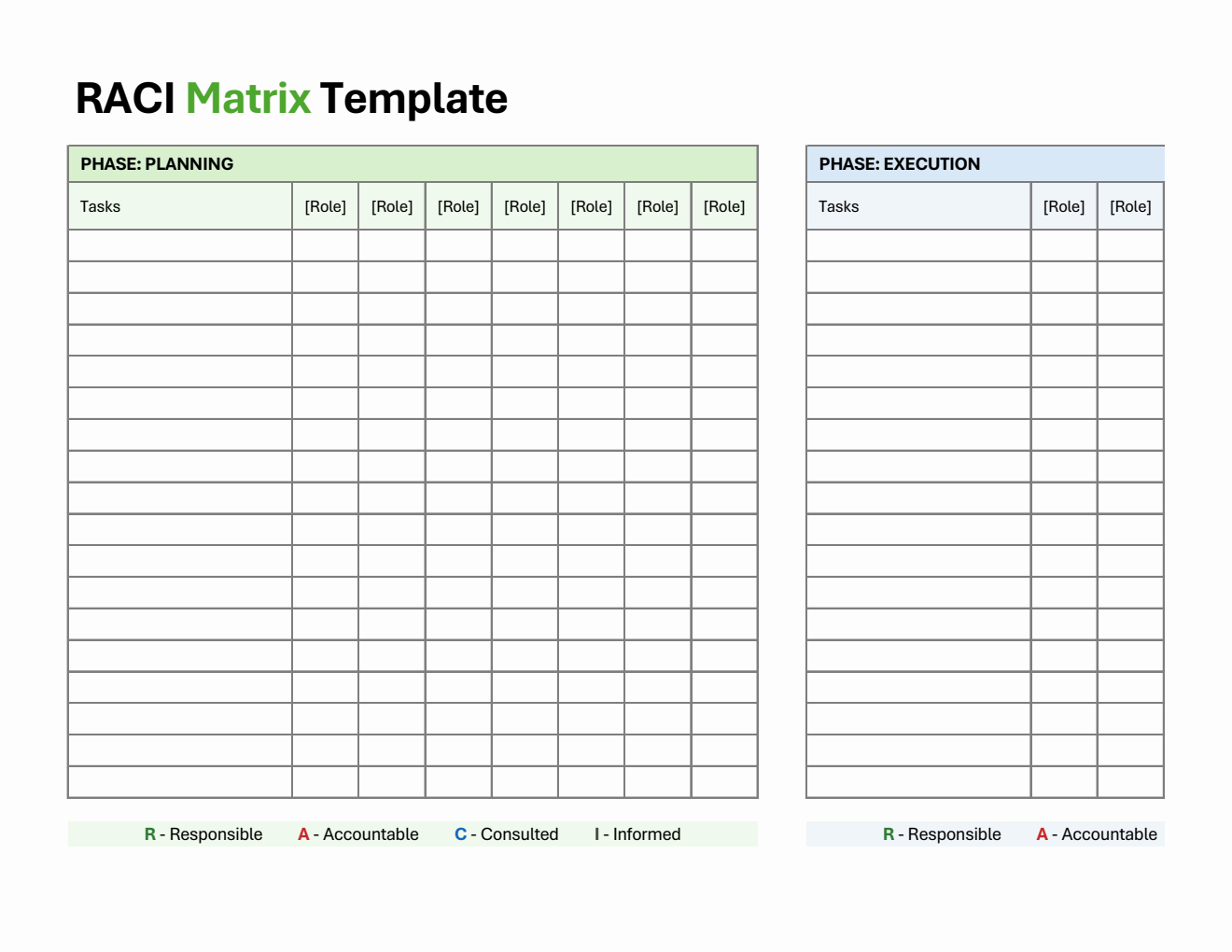 RACI Matrix Template (Excel Download)