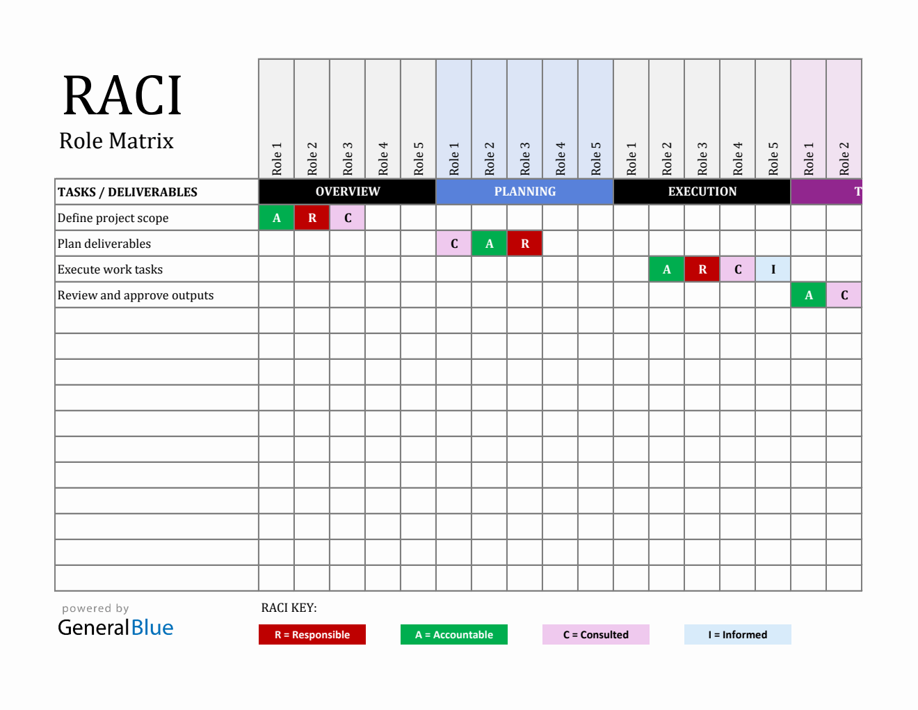 RACI Matrix By Project Phase Template - Free Excel Download
