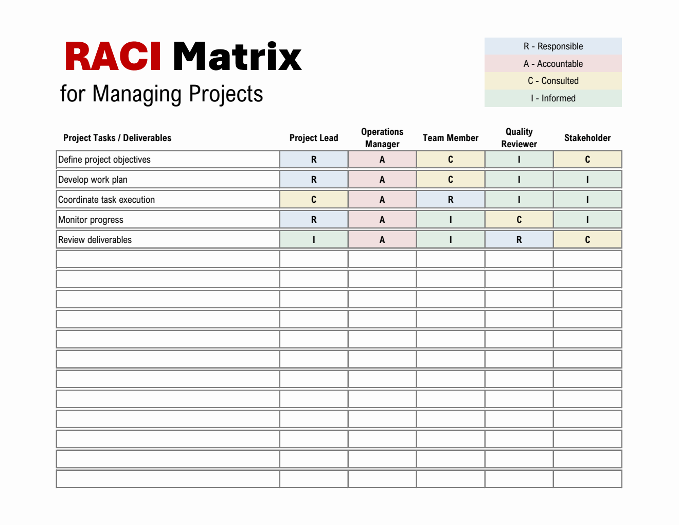 Excel Project Management RACI Matrix Template