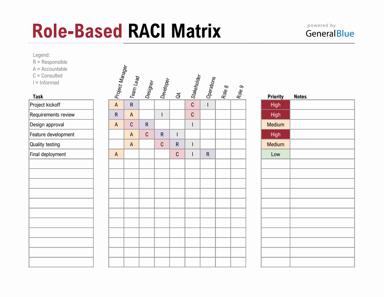 RACI Matrix Project Management Template Excel (with Priority Level)