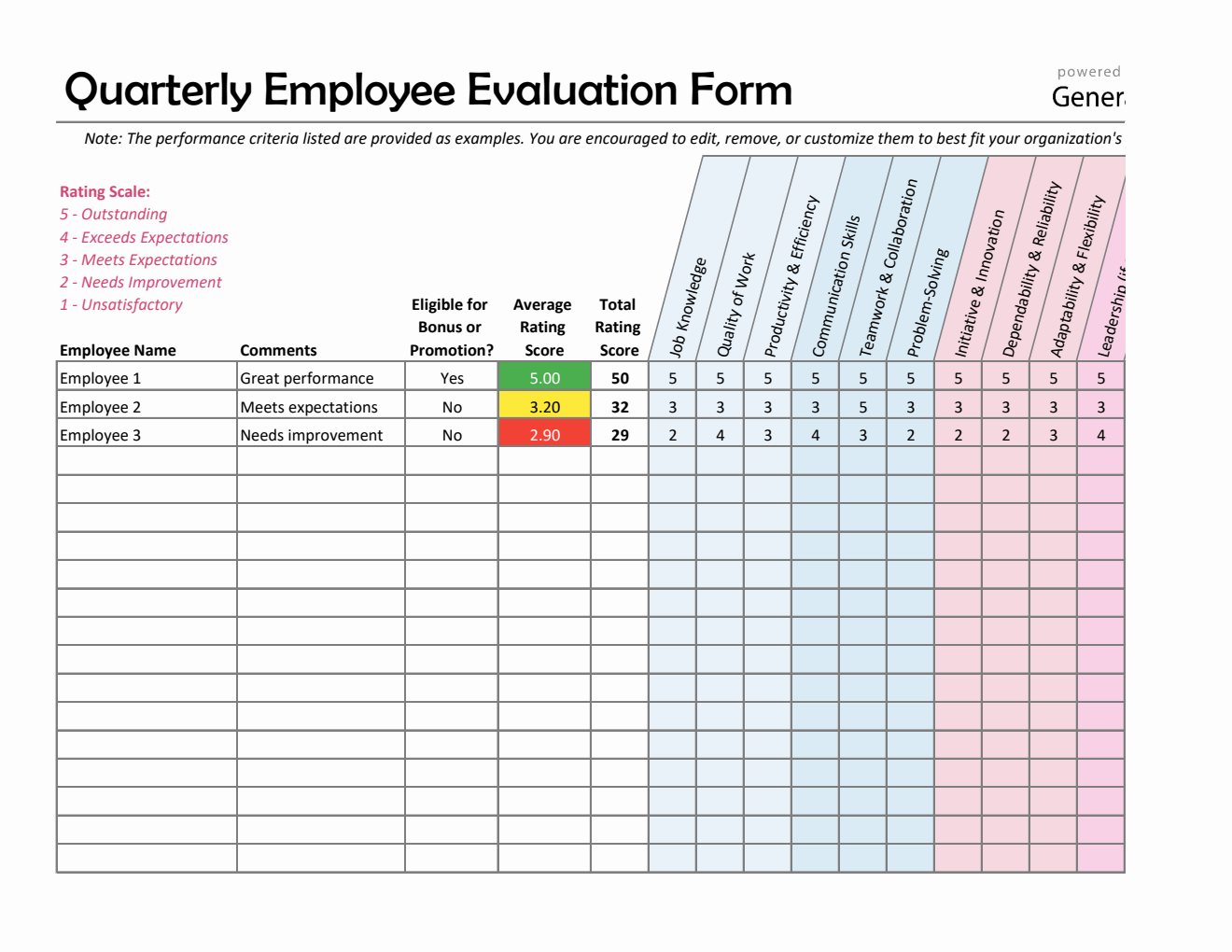 Free Editable Employee Evaluation Form in Excel Spreadsheet