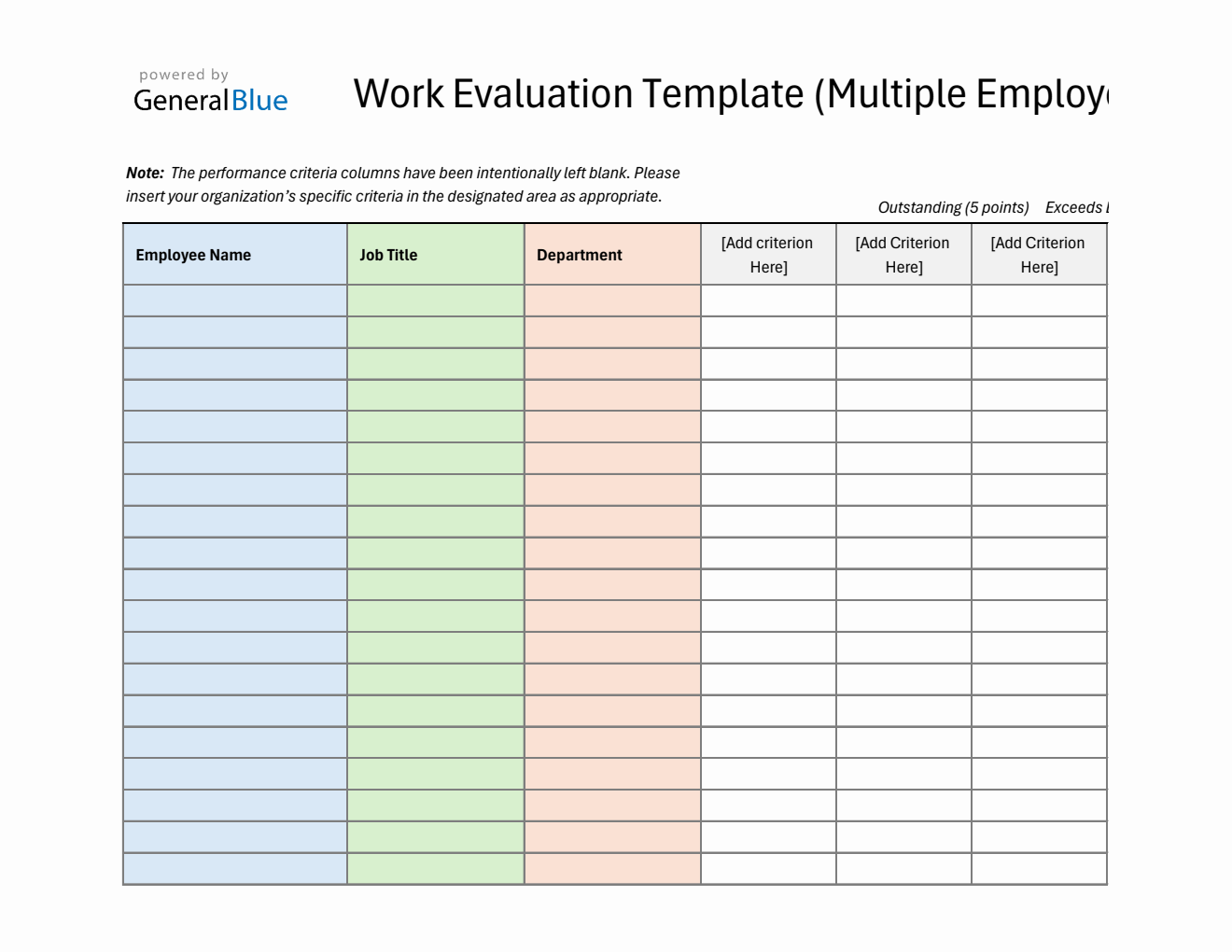 Free Work Evaluation Template for Multiple Employees (Excel Format)